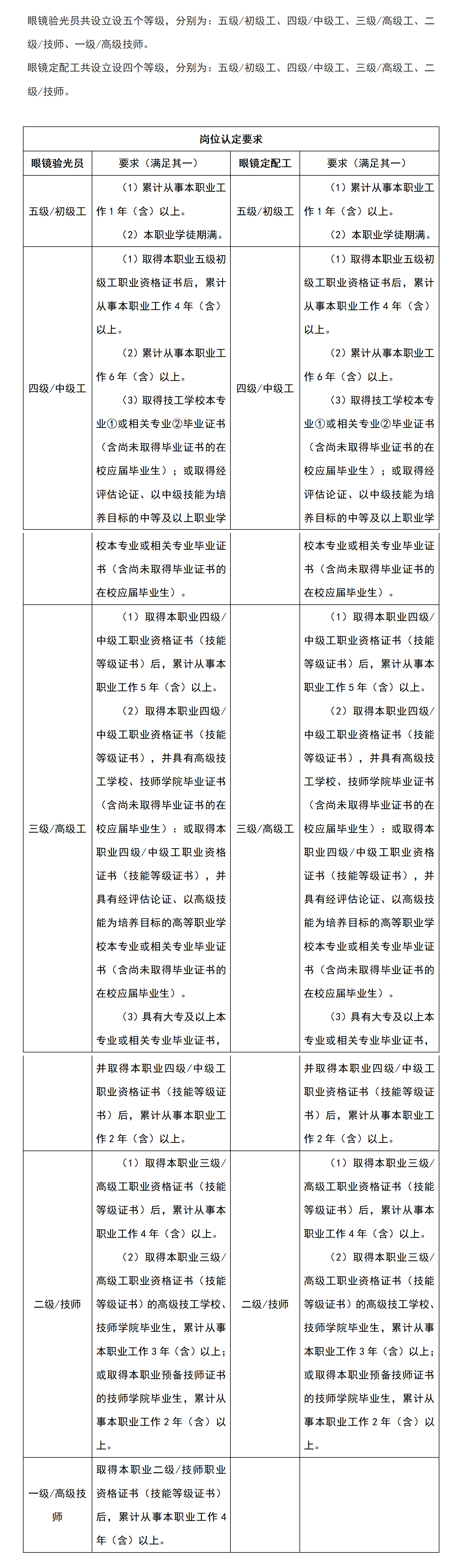 ������ʱ- �ٷ���վ