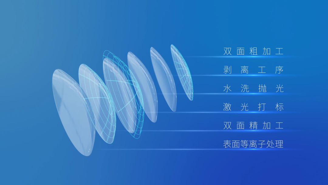 ×ðÁú¿Ê±- ¹Ù·½ÍøÕ¾