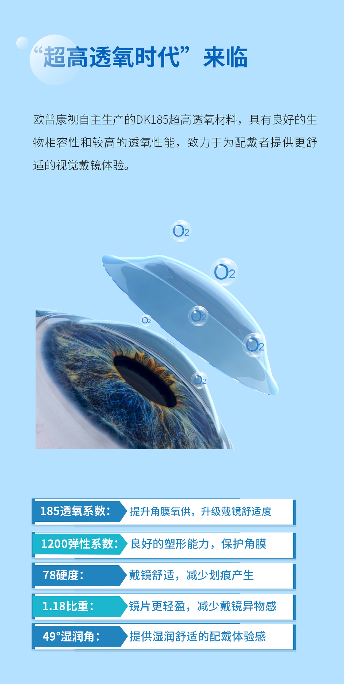 ʱ- ٷվ